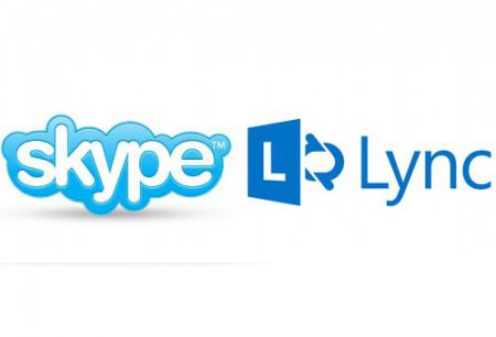 Интеграция Skype и Lync Интеграция Skype и Lync