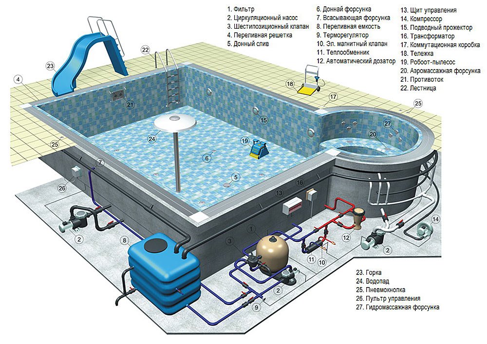     www.pool.msk.ru