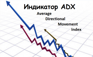Особенности индикатора adx Особенности индикатора adx