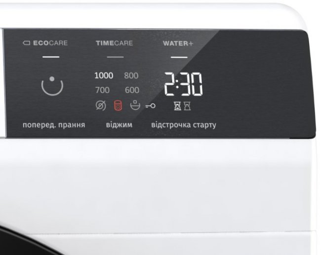 Как выбрать стиральную машину Gorenje в свой дом?
