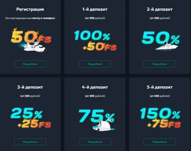   SpinWinBet